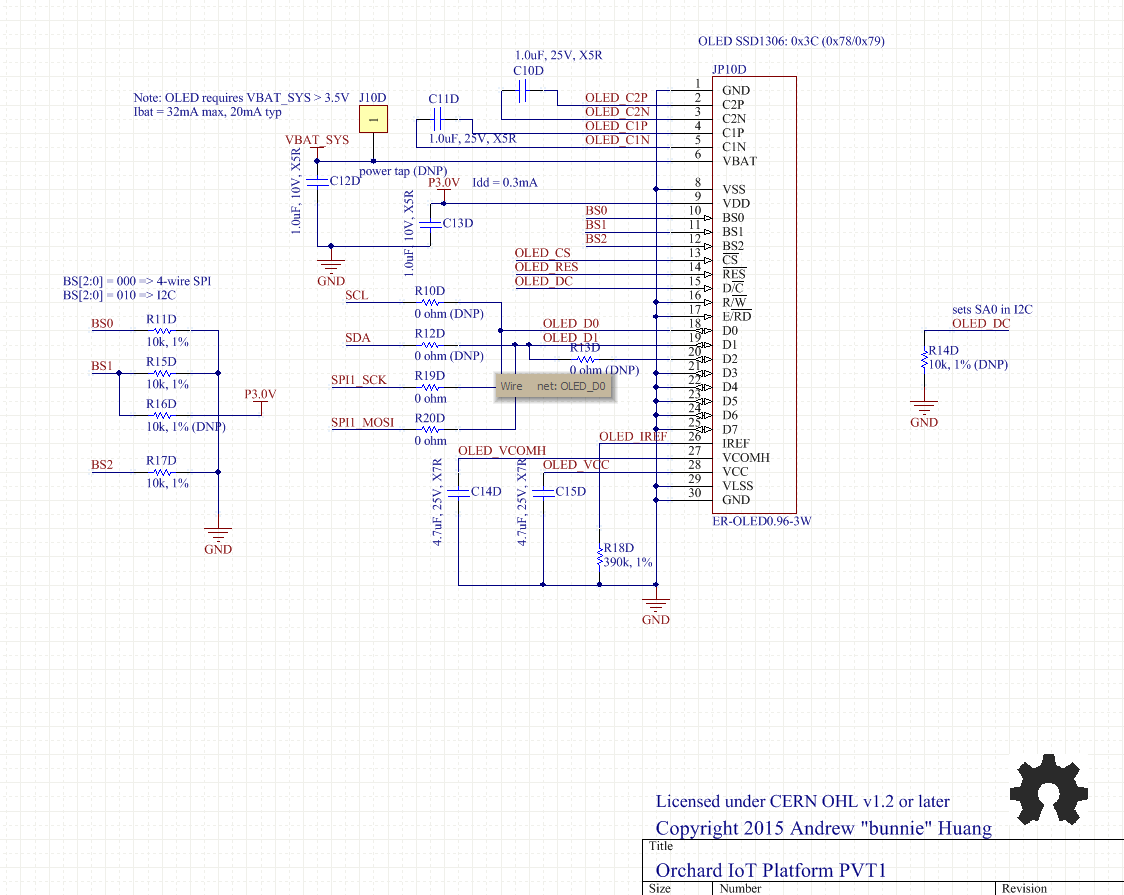 orchard-oled.png