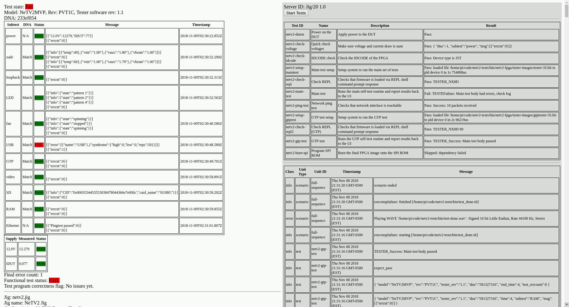 Copyleft Hardware Planet