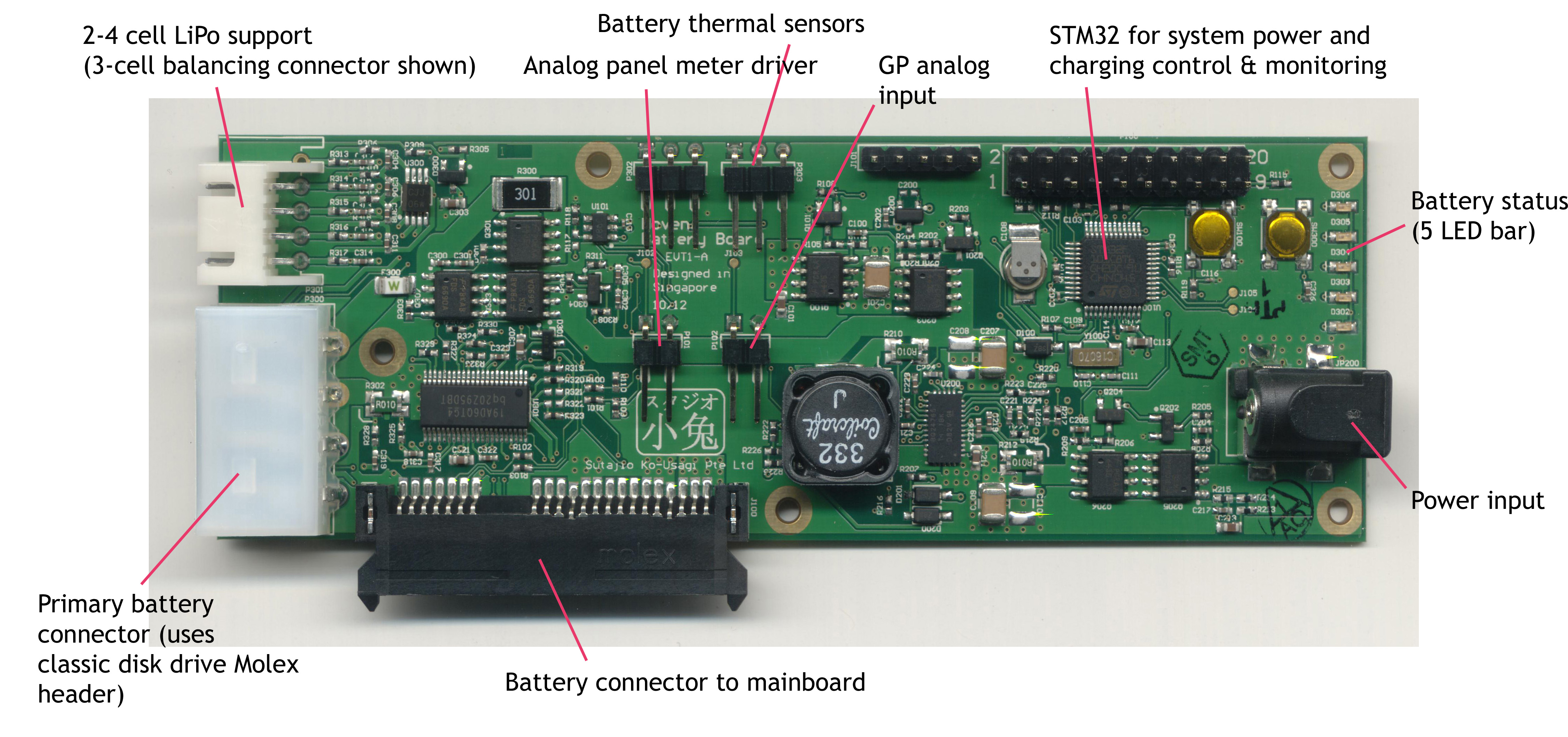 Battery input. STM С датчиками. Braun 5793 Controller Board. Power Control Board. Thermal sensor.
